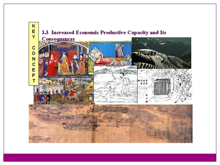K E Y C O N C E P T 3. 3 Increased Economic K E Y C O N C E P T 3. 3 Increased Economic