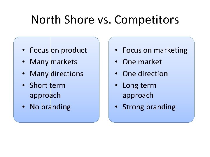 North Shore vs. Competitors Focus on product Many markets Many directions Short term approach