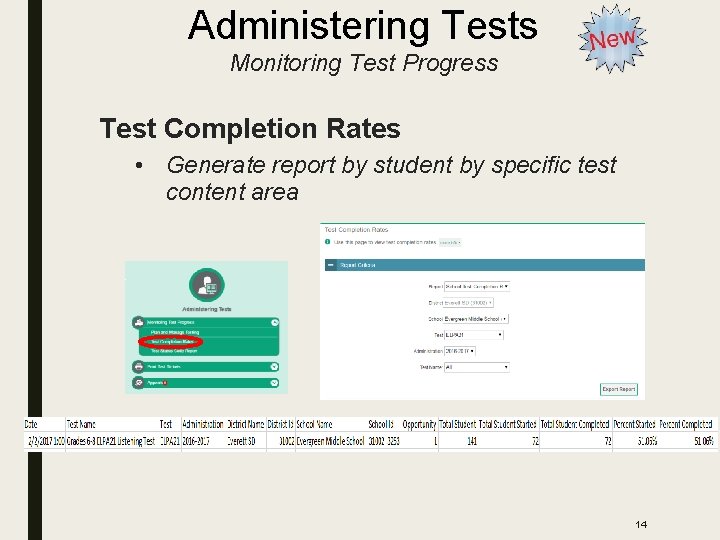 Administering Tests Monitoring Test Progress Test Completion Rates • Generate report by student by