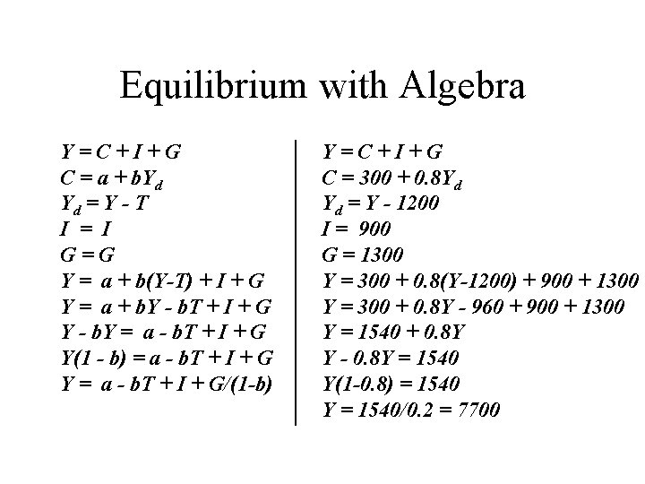 Equilibrium with Algebra Y=C+I+G C = a + b. Yd Yd = Y -