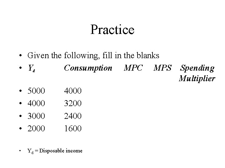Practice • Given the following, fill in the blanks • Yd Consumption MPC MPS