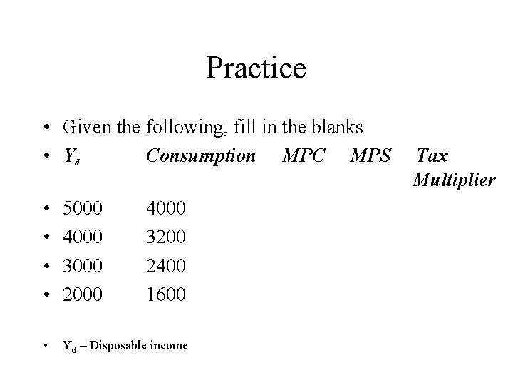 Practice • Given the following, fill in the blanks • Yd Consumption MPC MPS