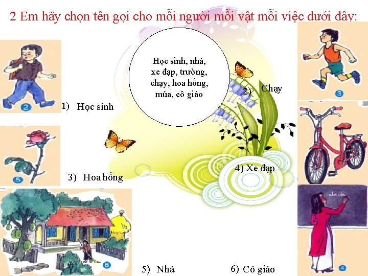 2 Em hãy chọn tên gọi cho mỗi người mỗi vật mỗi việc dưới