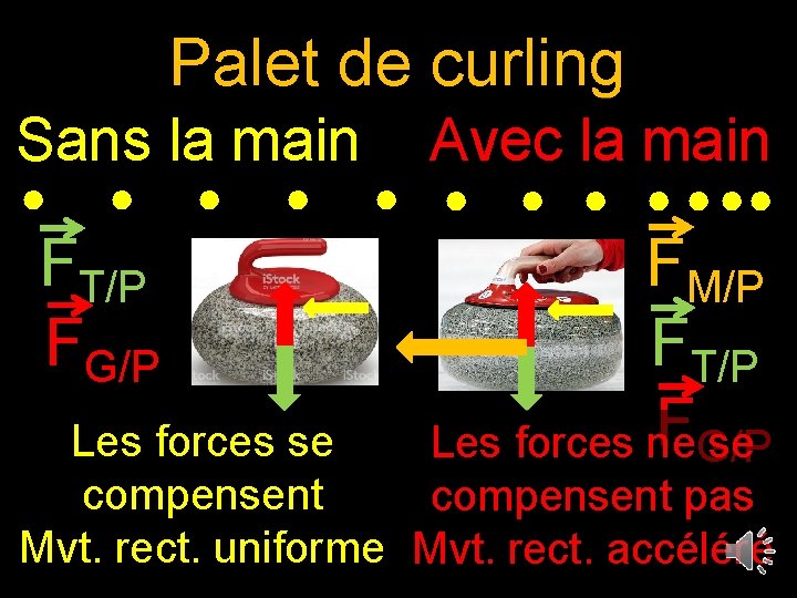 Palet de curling Sans la main Avec la main ● ● ● ● ●