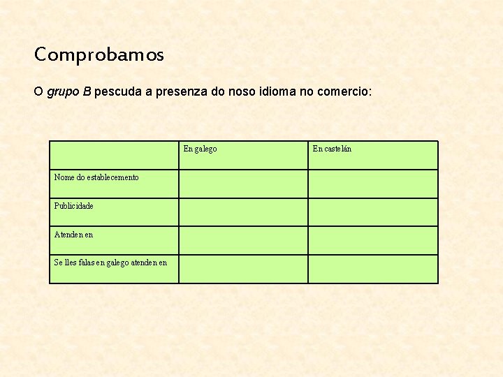 Comprobamos O grupo B pescuda a presenza do noso idioma no comercio: En galego
