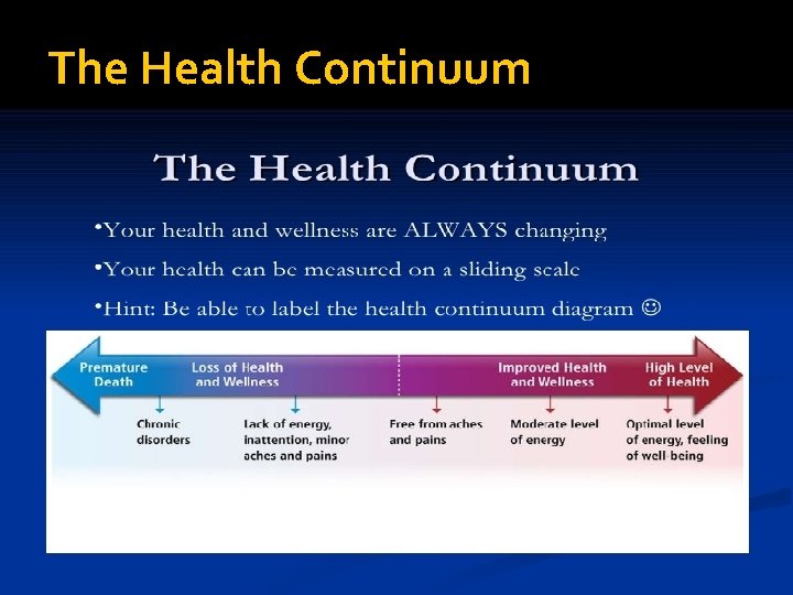 The Health Continuum 