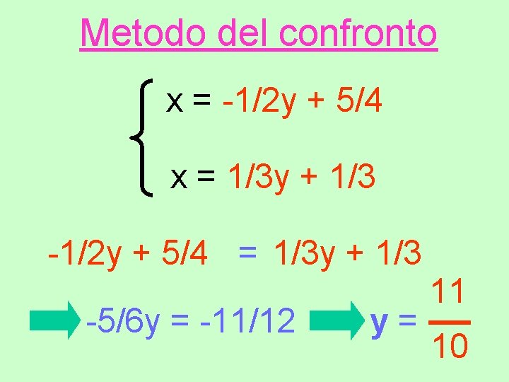 Metodo del confronto x = -1/2 y + 5/4 x = 1/3 y +