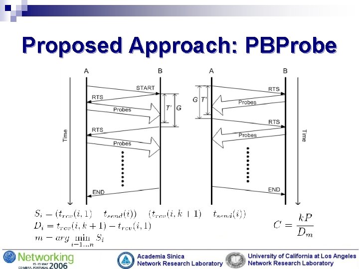 Proposed Approach: PBProbe 