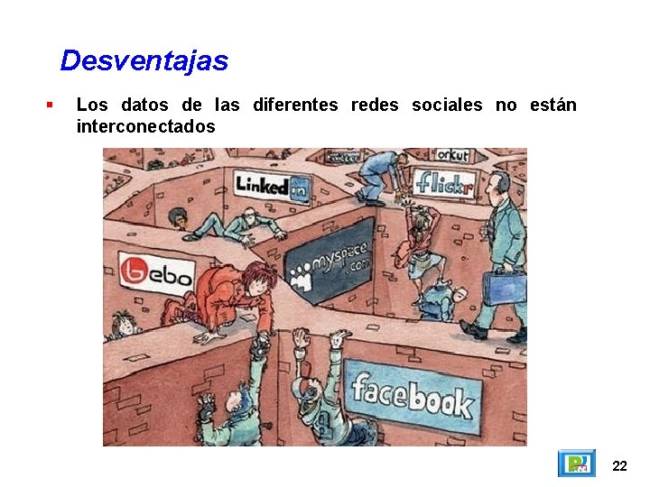 Desventajas Los datos de las diferentes redes sociales no están interconectados 22 