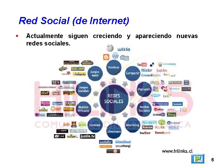 Red Social (de Internet) Actualmente siguen creciendo y apareciendo nuevas redes sociales. 6 