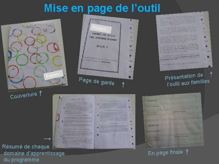 Mise en page de l’outil Prénom m Préno Page de g arde de Présentation