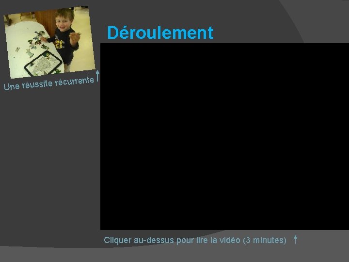 Déroulement rrente cu Une réussite ré Cliquer au-dessus pour lire la vidéo (3 minutes)