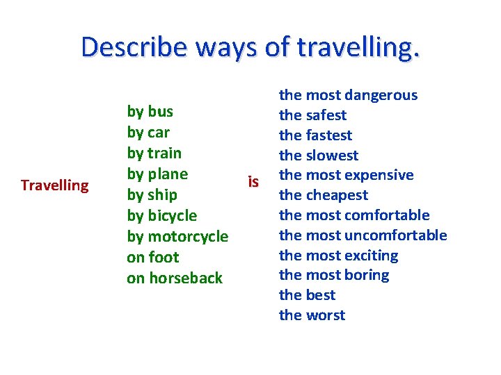 Describe ways of travelling. Travelling by bus by car by train by plane by