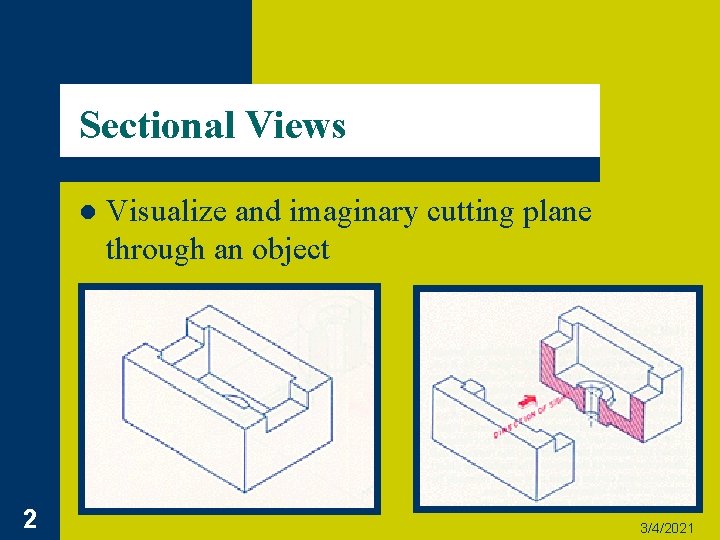 Sectional Views l 2 Visualize and imaginary cutting plane through an object 3/4/2021 