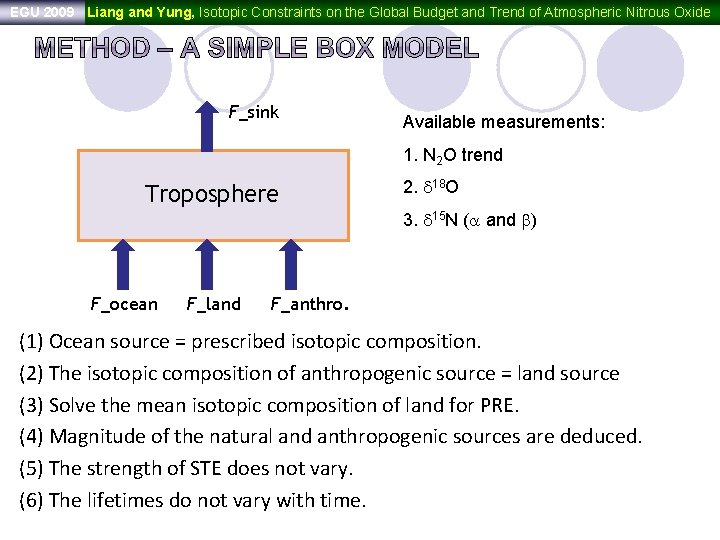 EGU 2009 Liang and Yung, Isotopic Constraints on the Global Budget and Trend of