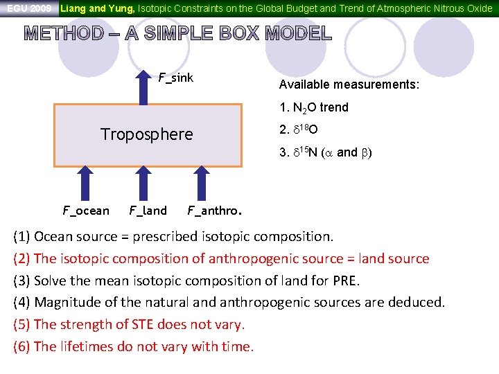 EGU 2009 Liang and Yung, Isotopic Constraints on the Global Budget and Trend of