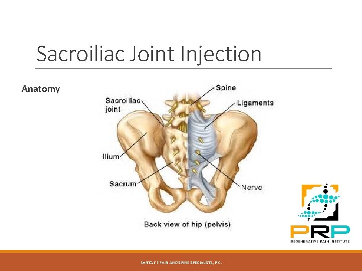 Sacroiliac Joint Injection Anatomy SANTA FE PAIN AND SPINE SPECIALISTS, P. C. 