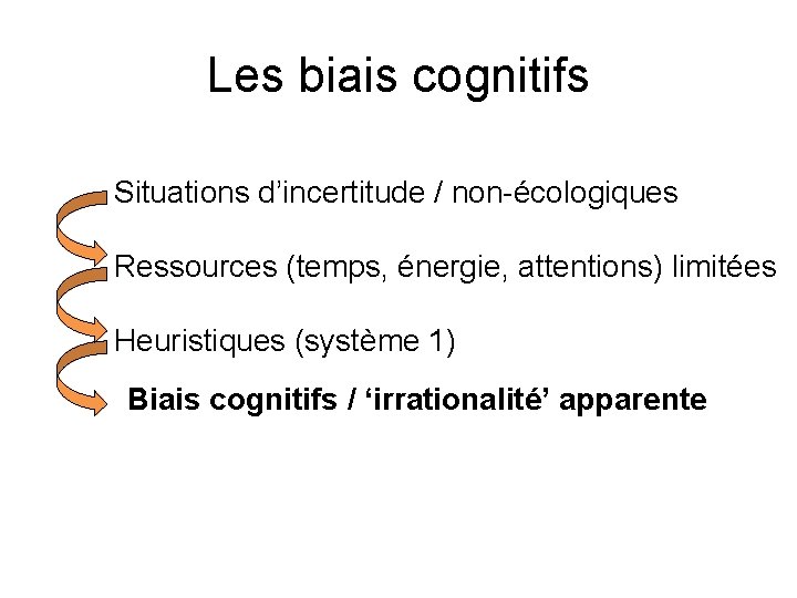 Les biais cognitifs Situations d’incertitude / non-écologiques Ressources (temps, énergie, attentions) limitées Heuristiques (système
