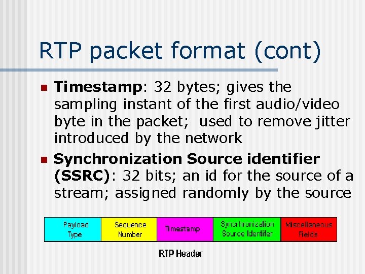 RTP packet format (cont) n n Timestamp: 32 bytes; gives the sampling instant of