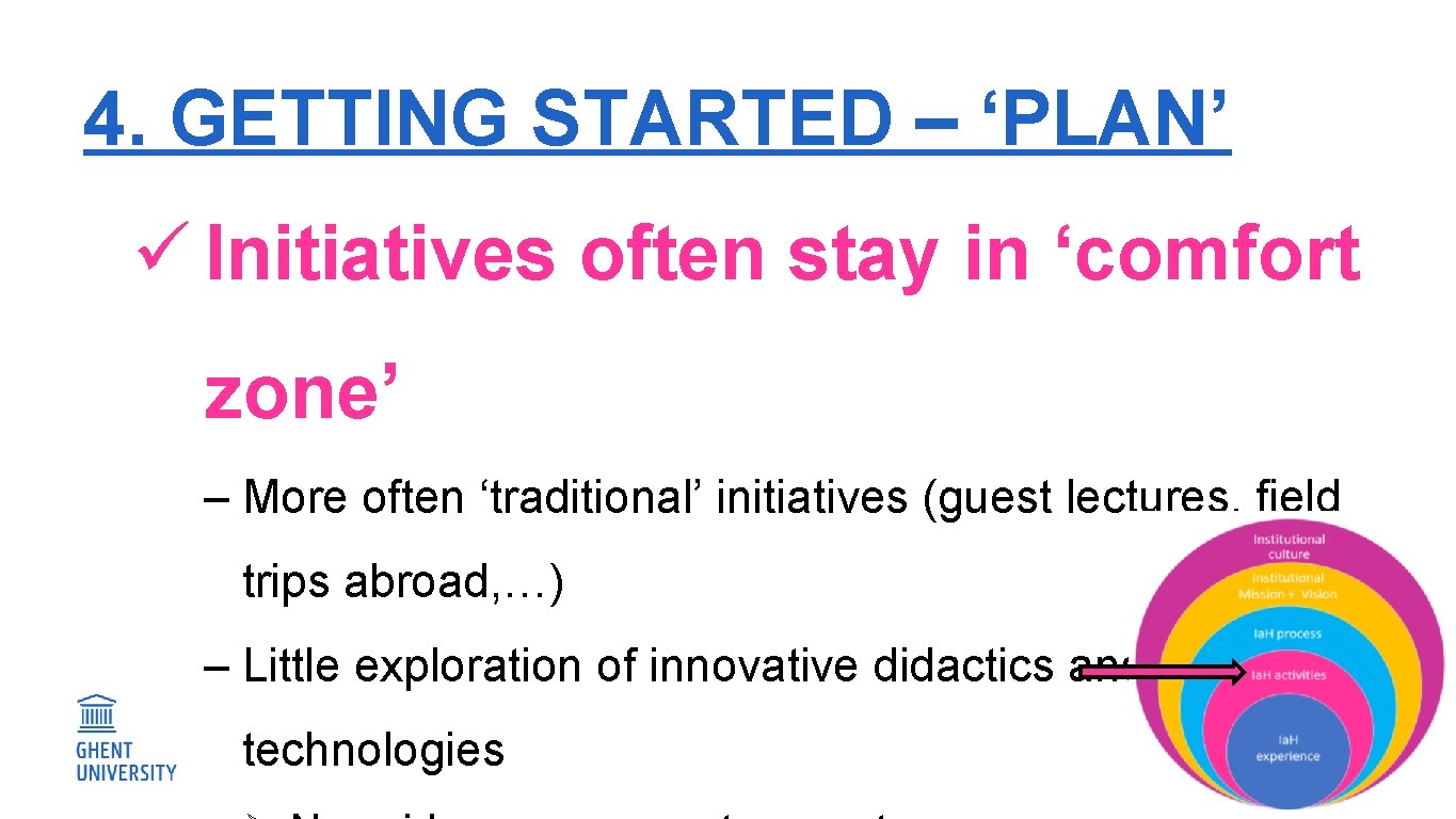 4. GETTING STARTED – ‘PLAN’ ü Initiatives often stay in ‘comfort zone’ ‒ More