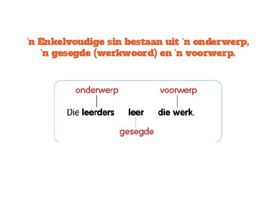 ’n Enkelvoudige sin bestaan uit ‘n onderwerp, ’n gesegde (werkwoord) en ’n voorwerp. 