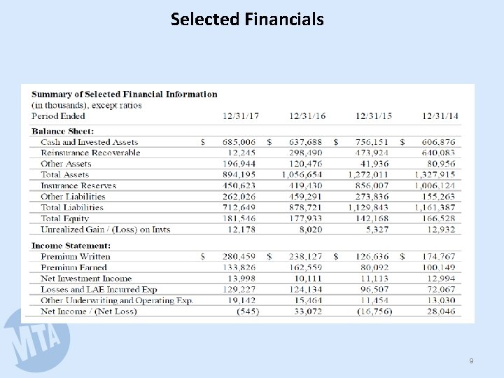 Selected Financials 9 