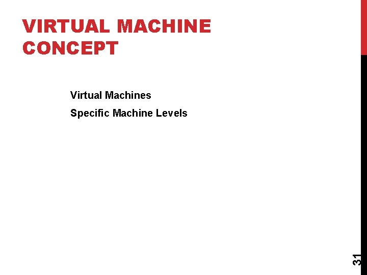 VIRTUAL MACHINE CONCEPT Virtual Machines 31 Specific Machine Levels 