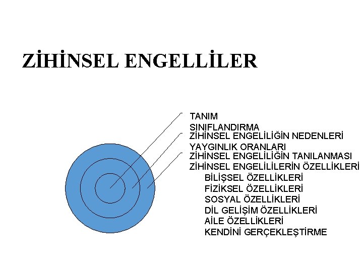 ZİHİNSEL ENGELLİLER TANIM SINIFLANDIRMA ZİHİNSEL ENGELİLİĞİN NEDENLERİ YAYGINLIK ORANLARI ZİHİNSEL ENGELİLİĞİN TANILANMASI ZİHİNSEL ENGELİLİLERİN