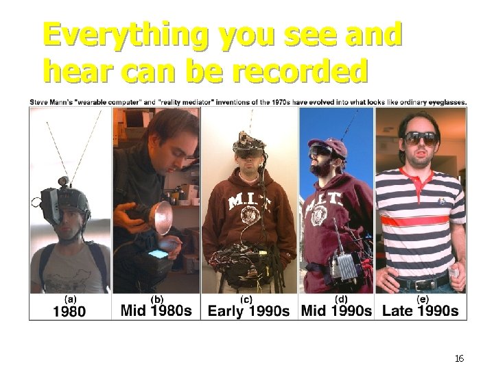 Everything you see and hear can be recorded 16 