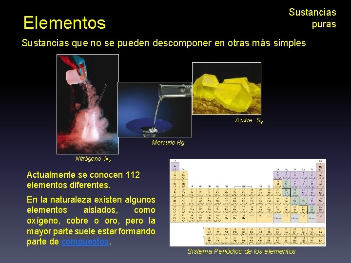 Sustancias puras Elementos Sustancias que no se pueden descomponer en otras más simples Azufre