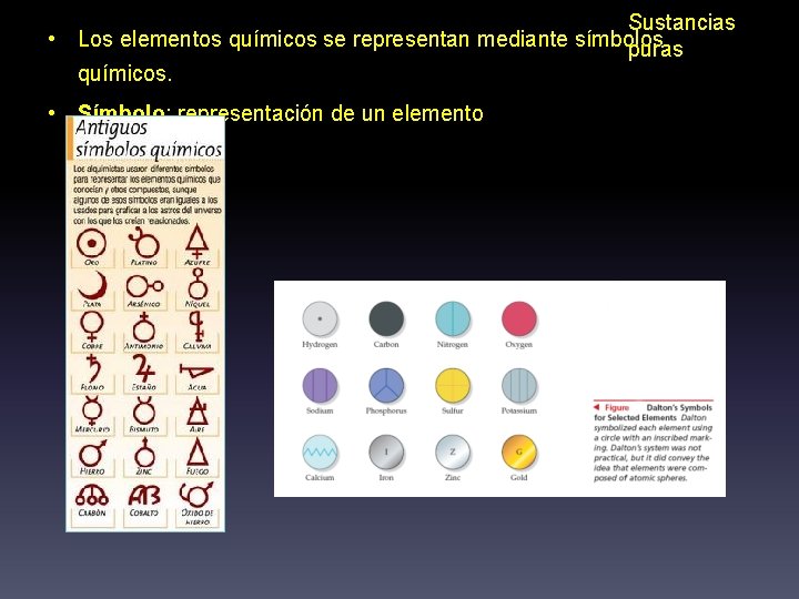 Sustancias • Los elementos químicos se representan mediante símbolos puras químicos. • Símbolo: Símbolo