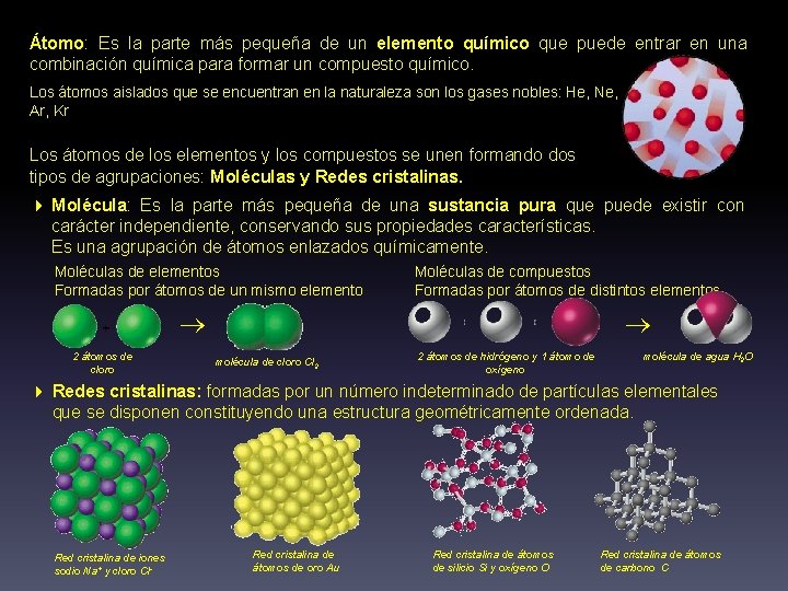 Átomo: Átomo Es la parte más pequeña de un elemento químico que puede entrar