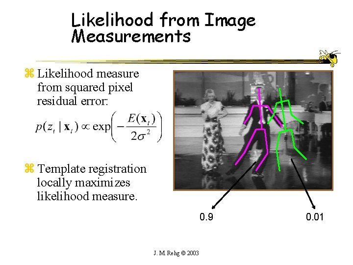 Likelihood from Image Measurements z Likelihood measure from squared pixel residual error: z Template