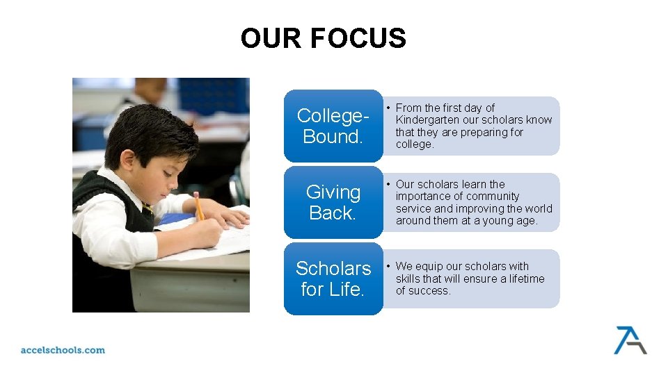 OUR FOCUS College. Bound. • From the first day of Kindergarten our scholars know