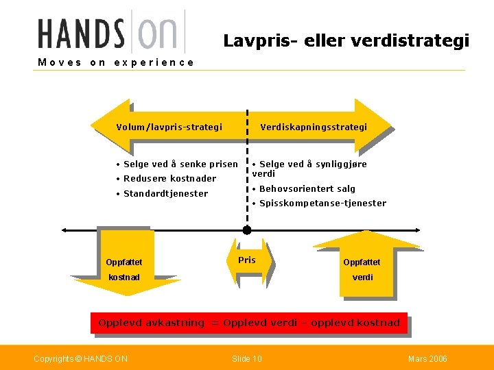 Lavpris- eller verdistrategi Moves on experience Volum/lavpris-strategi Verdiskapningsstrategi • Selge ved å senke prisen