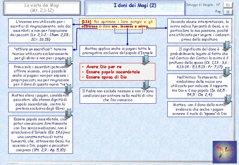 La visita dei Magi (Mt. 2, 1 -12) I doni dei Magi (2) Schegge
