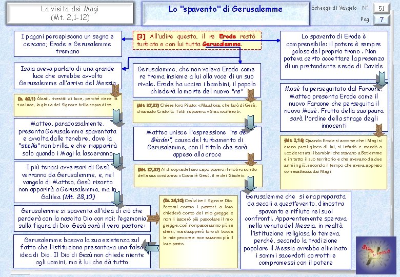 Lo "spavento" di Gerusalemme La visita dei Magi (Mt. 2, 1 -12) I pagani