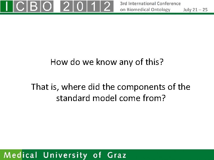 How do we know any of this? That is, where did the components of