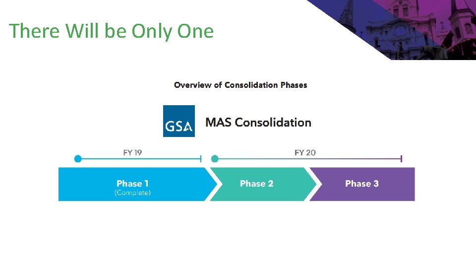 How Your 8a Company can Create a Winning