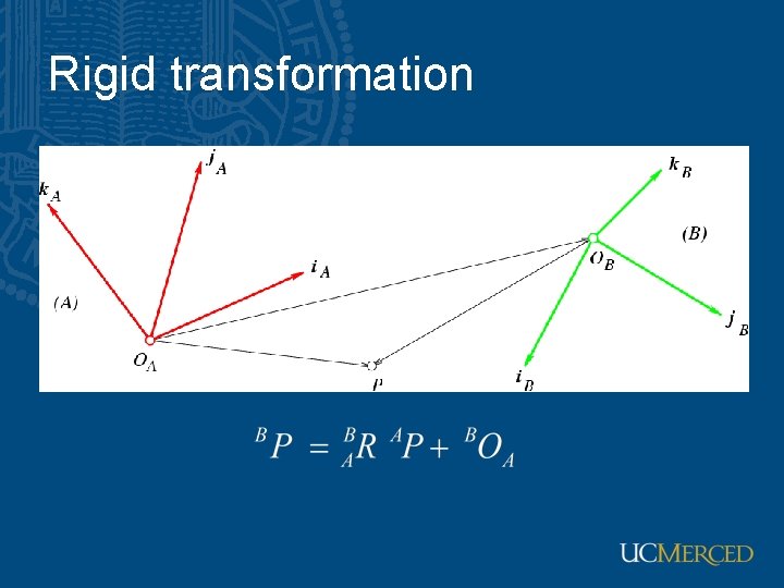 Rigid transformation 