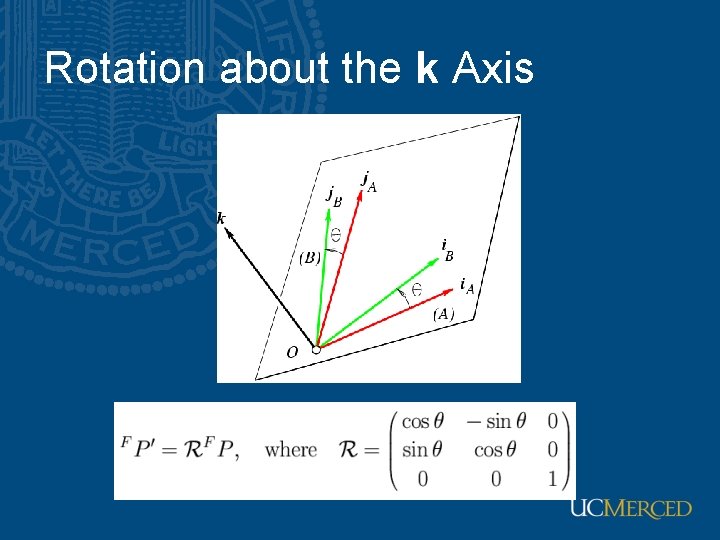 Rotation about the k Axis 