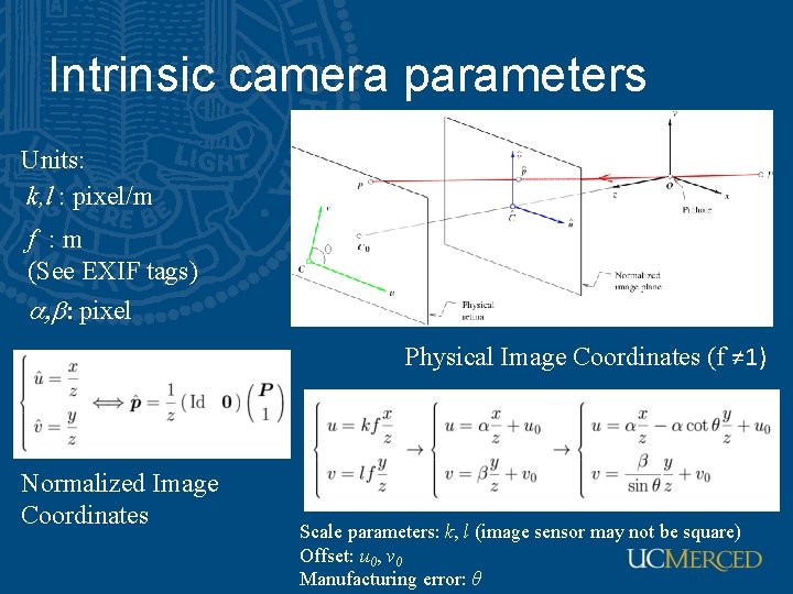 Intrinsic camera parameters Units: k, l : pixel/m f : m (See EXIF tags)