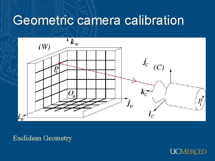 Geometric camera calibration Euclidean Geometry 