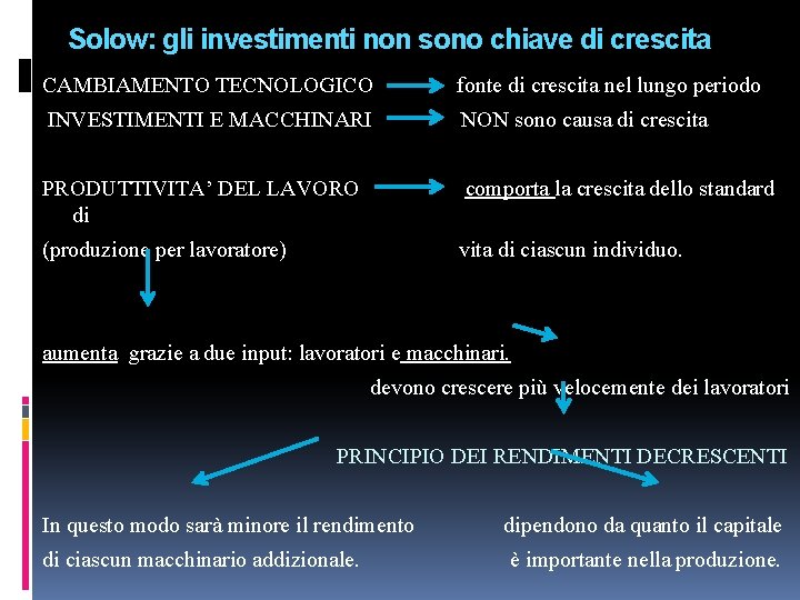 Solow: gli investimenti non sono chiave di crescita CAMBIAMENTO TECNOLOGICO fonte di crescita nel