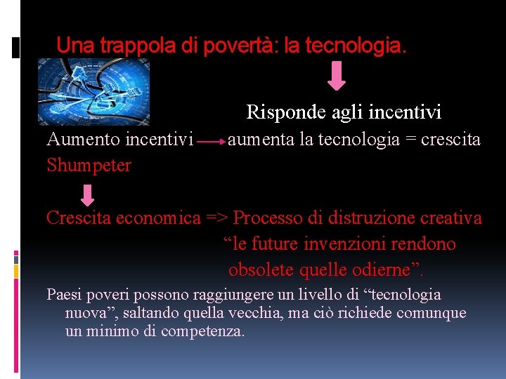 Una trappola di povertà: la tecnologia. Risponde agli incentivi Aumento incentivi Shumpeter aumenta la