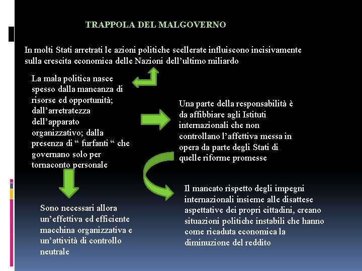 TRAPPOLA DEL MALGOVERNO In molti Stati arretrati le azioni politiche scellerate influiscono incisivamente sulla