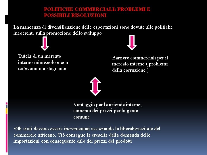 POLITICHE COMMERCIALI: PROBLEMI E POSSIBILI RISOLUZIONI La mancanza di diversificazione delle esportazioni sono dovute