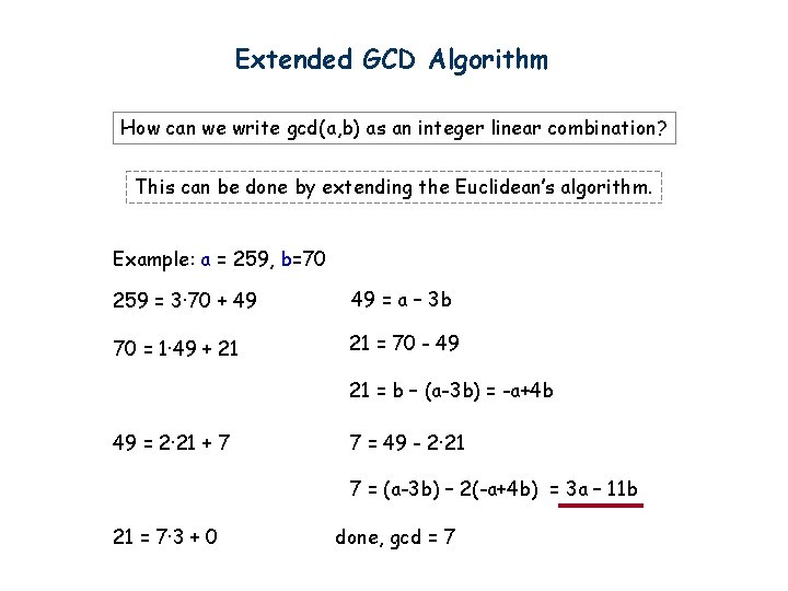 Extended GCD Algorithm How can we write gcd(a, b) as an integer linear combination?