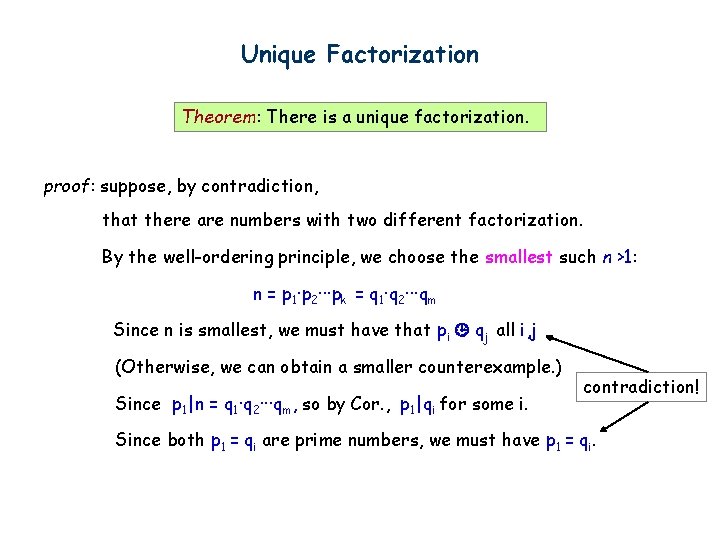 Unique Factorization Theorem: There is a unique factorization. proof: suppose, by contradiction, that there