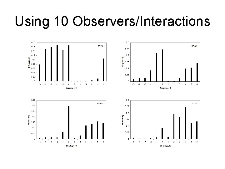 Using 10 Observers/Interactions 